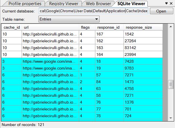 Bigdata Kriminal -SQLite Veritabanlarının Adli Analizi